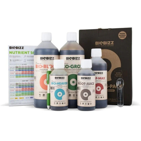 Complete Grow Kit - THWC Ltd