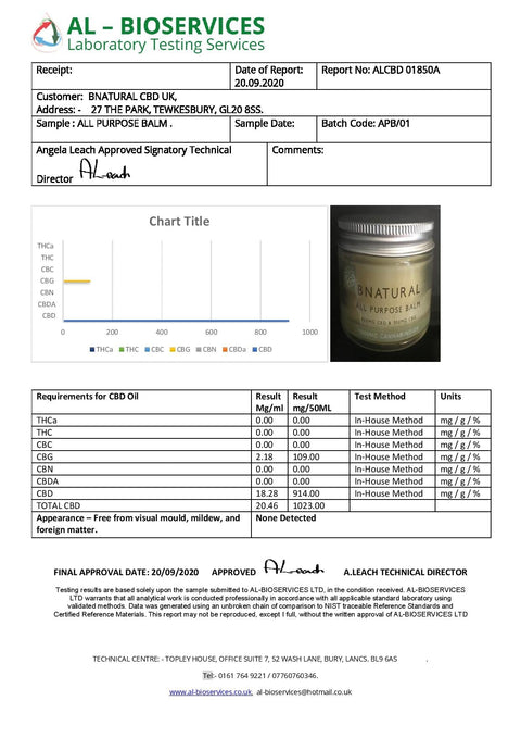 Bnatural 1000mg CBD + CBG All Purpose Balm - 50ml - THWC Ltd