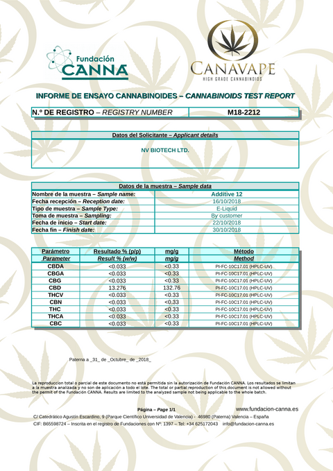 Canavape CBD Additive - 1,200mg - 10ml - The Hemp Wellness Centre