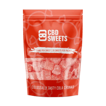 CBD Asylum Boiled Sweets - THWC Ltd