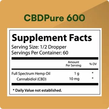 CBD Pure 600mg - 60ml - FULL SPECTRUM - THWC Ltd