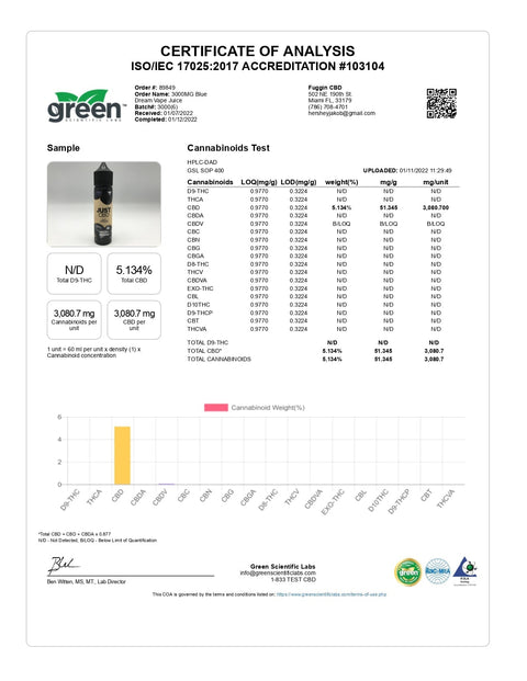 Just CBD 3000mg Vape Juice - 50ml - The Hemp Wellness Centre