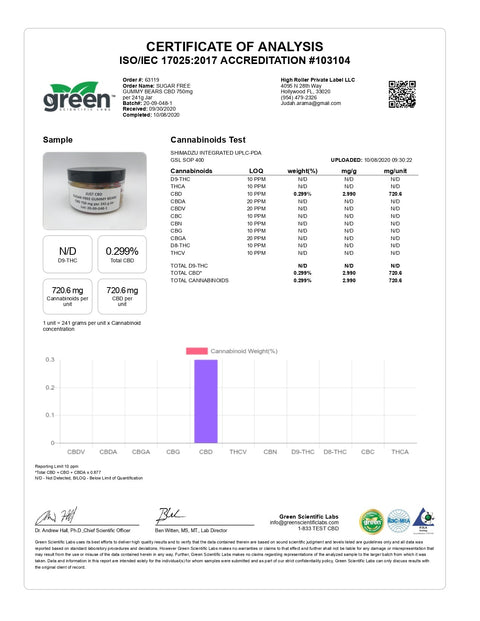 Just CBD 750mg Gummies - 263g - The Hemp Wellness Centre