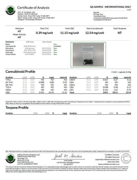 Naturecan Activated Charcoal Capsules - 90 Caps - The Hemp Wellness Centre