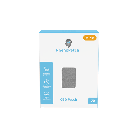 PhenoPatch Mind 224mg CBD Patches - 7 Patches - The Hemp Wellness Centre