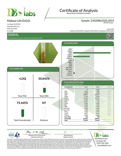 PhenoPen CBD Hemp Refill Cartridge - Body - The Hemp Wellness Centre