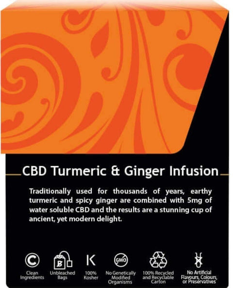 Buddha Teas Tumeric & Ginger CBD Tea - THWC Ltd
