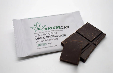 Naturecan CBD Infused DARK Chocolate - THWC Ltd