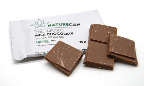Naturecan CBD Infused MILK Chocolate - THWC Ltd