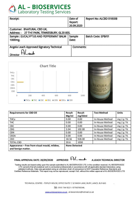 Bnatural 1000mg CBD + CBG Eucalyptus & Peppermint Balm - 50ml - THWC Ltd