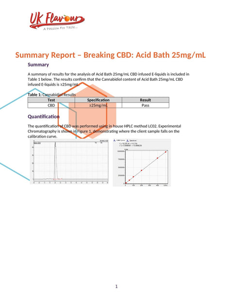 Breaking CBD 3000mg CBD E-Liquid 120ml (50VG/50PG) - The Hemp Wellness Centre