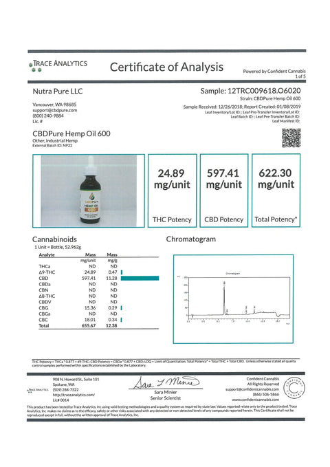 CBD Pure 600mg - 60ml - FULL SPECTRUM - THWC Ltd