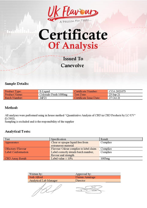 Colorado Fresh 1000mg CBD Vaping Liquid 100ml (50PG/50VG) - The Hemp Wellness Centre